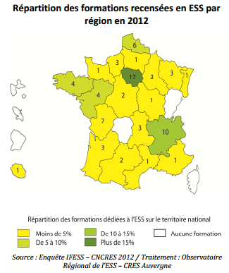 formations ESS