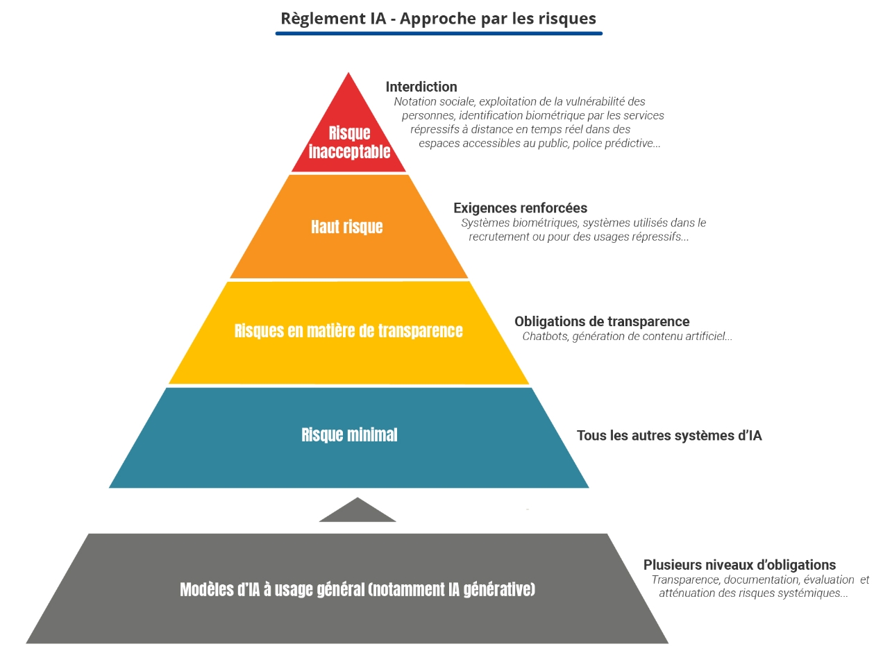 Capture d’écran_5-1-2026_155946_cdn.prod_.website-files.com__0.jpeg
