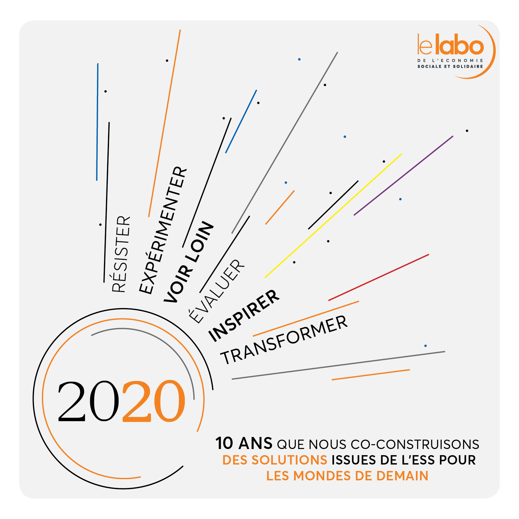 Carte de vœux 2020 du Labo de l'ESS